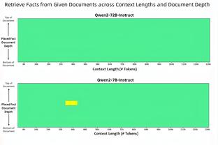 克莱：TJD抢篮板时都快跳出球场了 他今天打得非常强硬